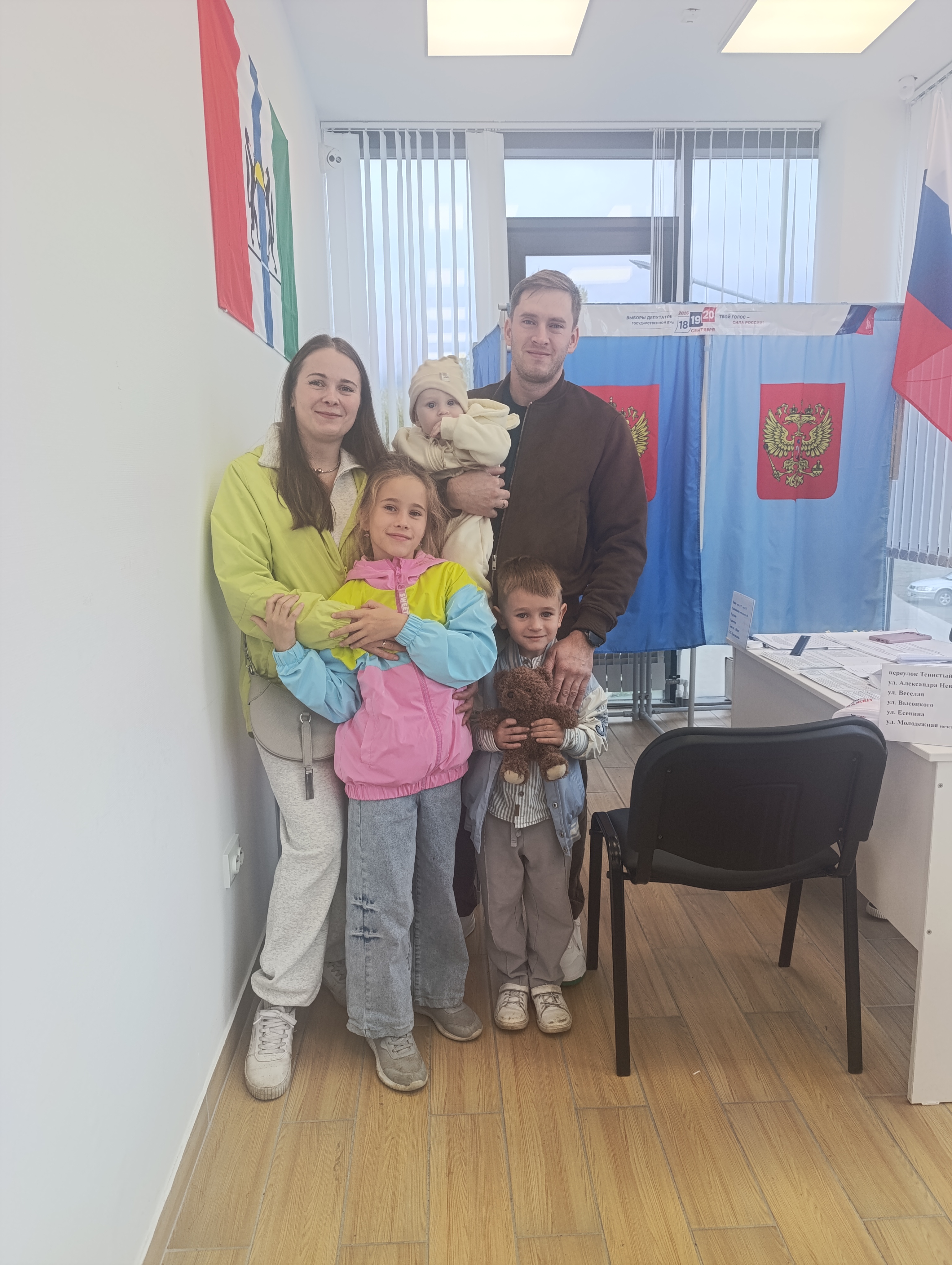 Сообщение — УИК №2083, Новосибирская область
