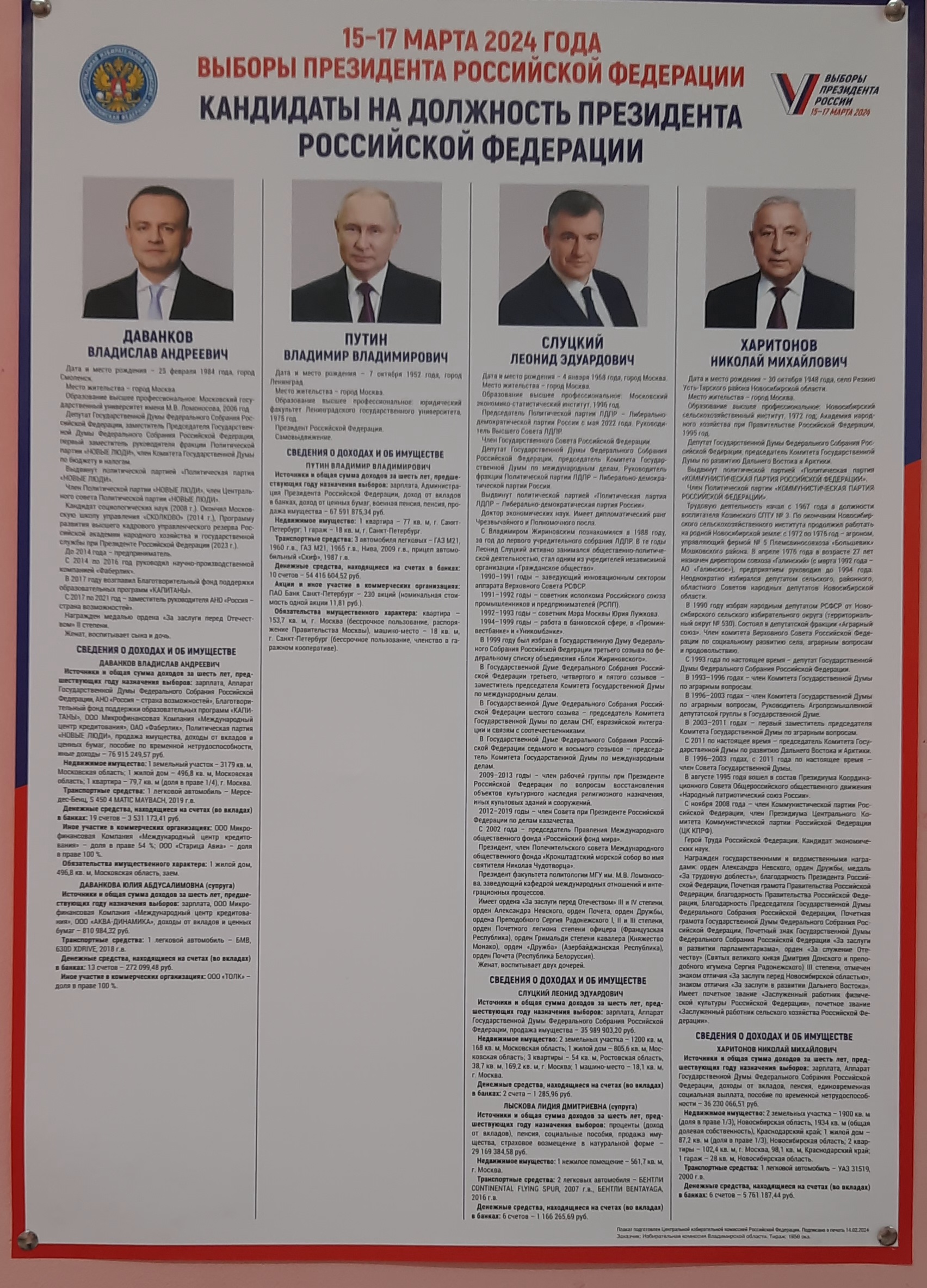 Сообщение наблюдателя — УИК №594, Владимирская область