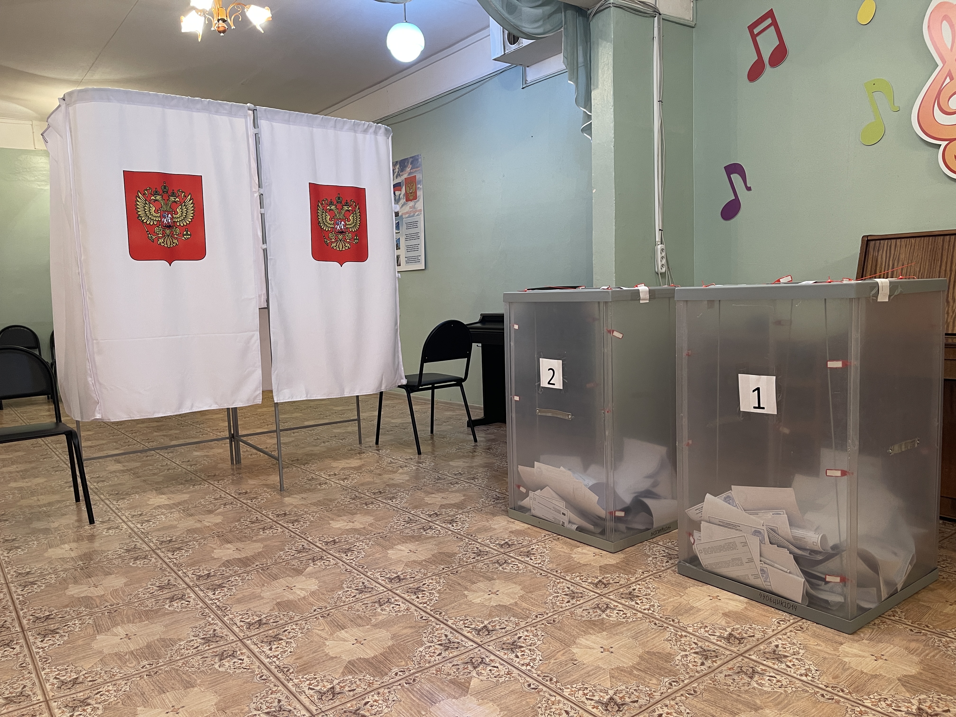 Сообщение — УИК №2277, Московская область
